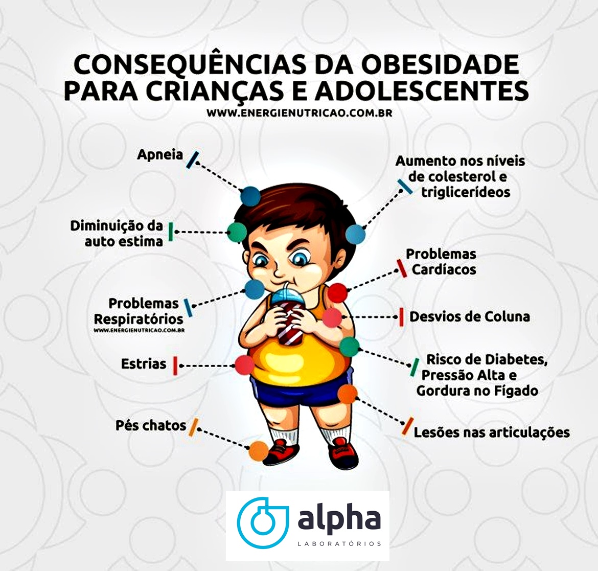 Virando o jogo da obesidade infantil