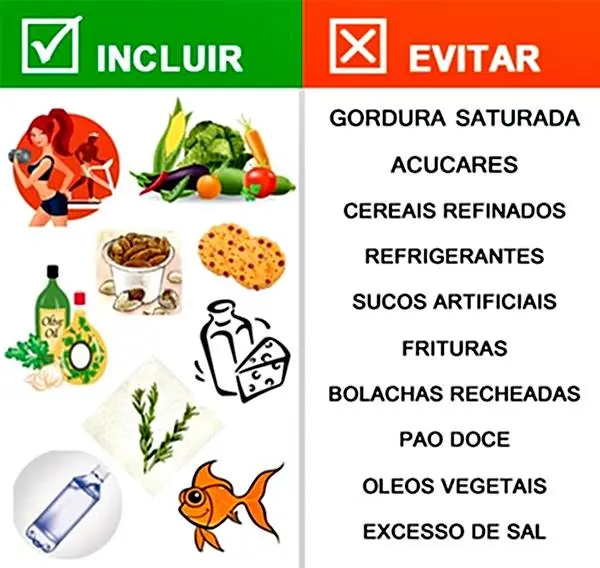 DIABETES TIPO 2: SAIBA MAIS