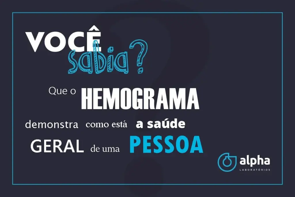 VOCÊ SABIA: HEMOGRAMA